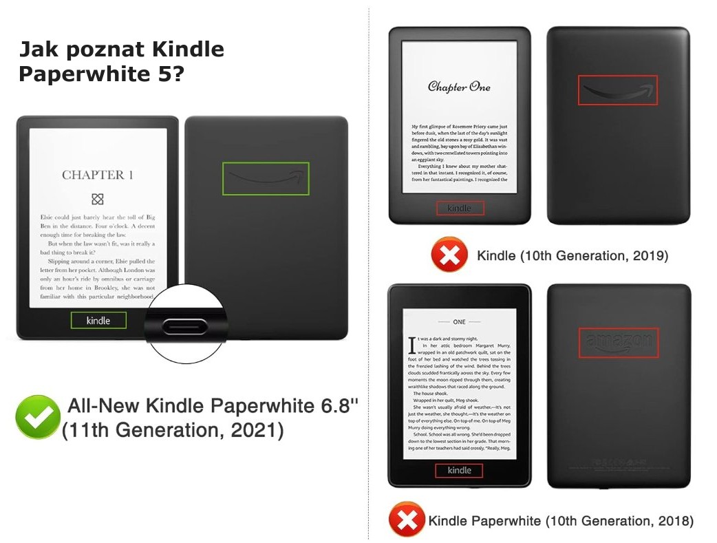 Jak poznat Kindle Paperwhite 5?