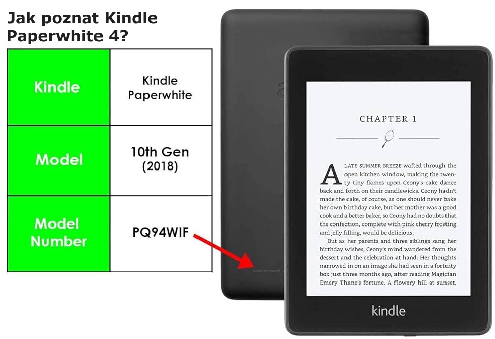 Jak poznat Kindle Paperwhite 4?