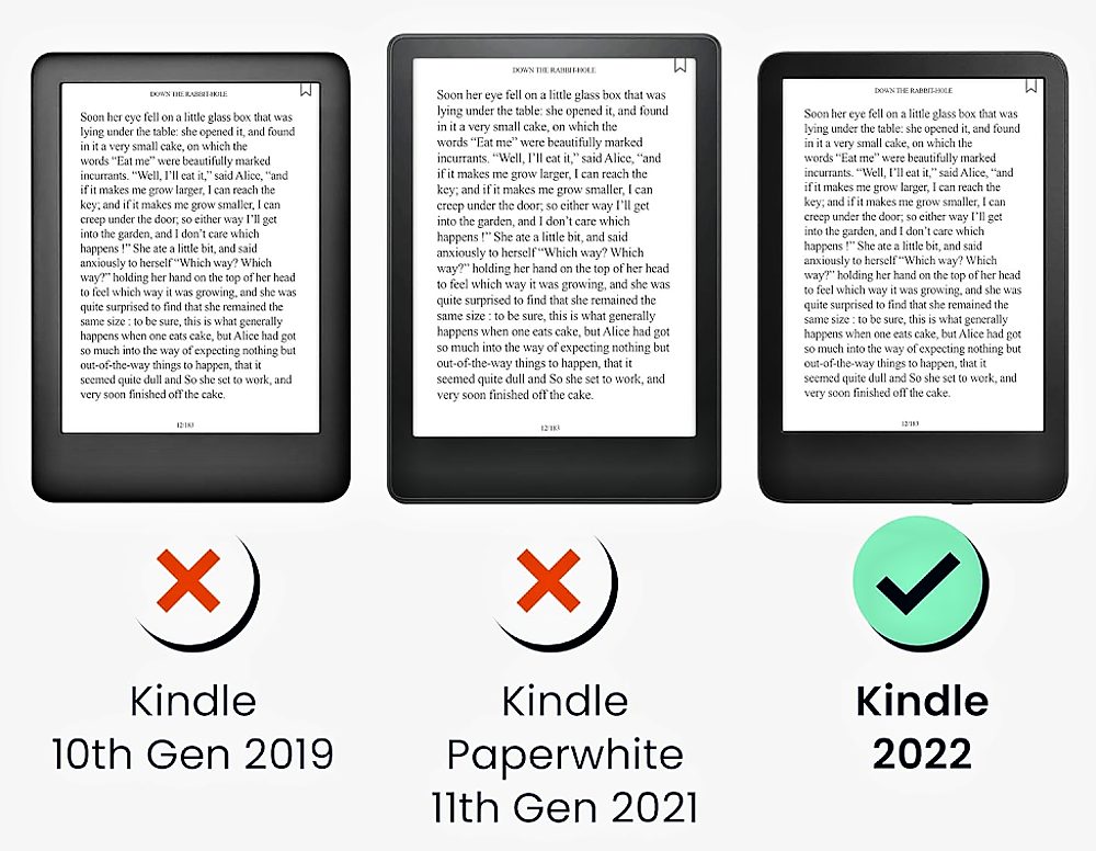 KW Mobile Cats pro Kindle 2022