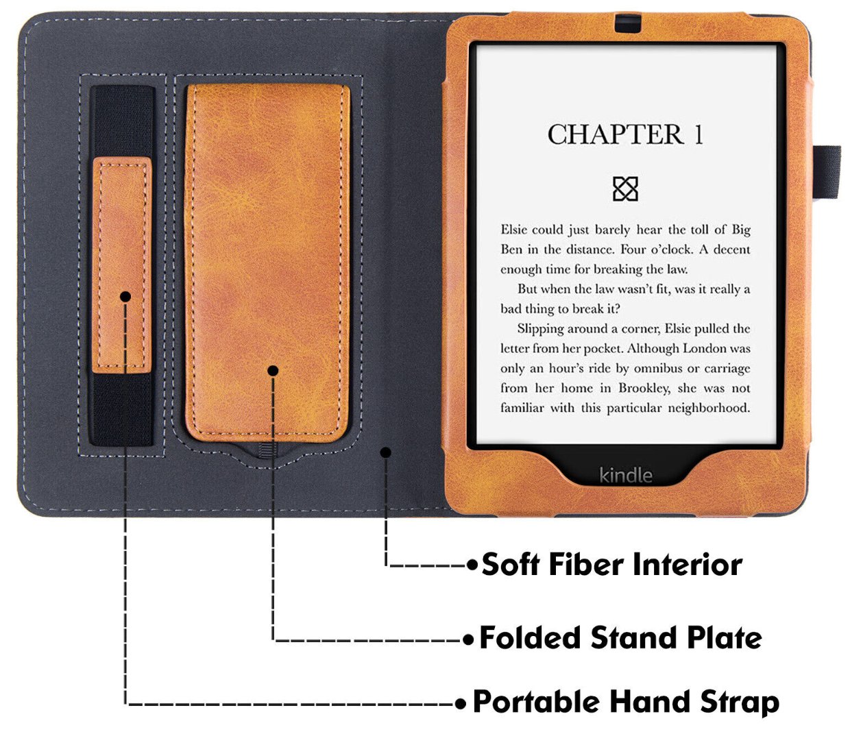 Amazon Kindle Paperwhite 5 (2021)