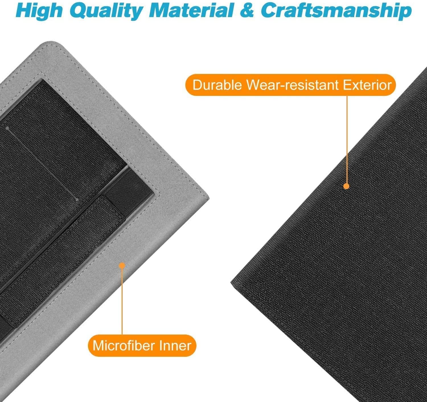 Pouzdro Benello SK-07 na Amazon Kindle Touch / 6 / 8 / 2019 / 2020  - černé (Charcoal Black)