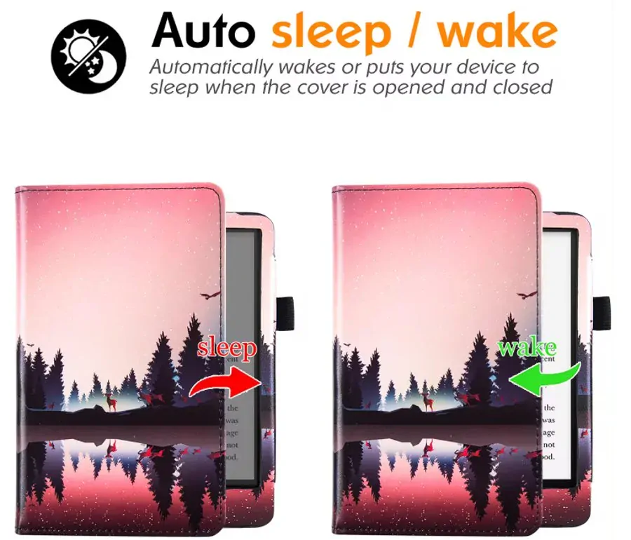 Fortress FT4020 Premium - pouzdro se stojánkem pro Amazon Kindle Paperwhite 5 (2021) - motiv Nightlake, magnet, AutoSleep
