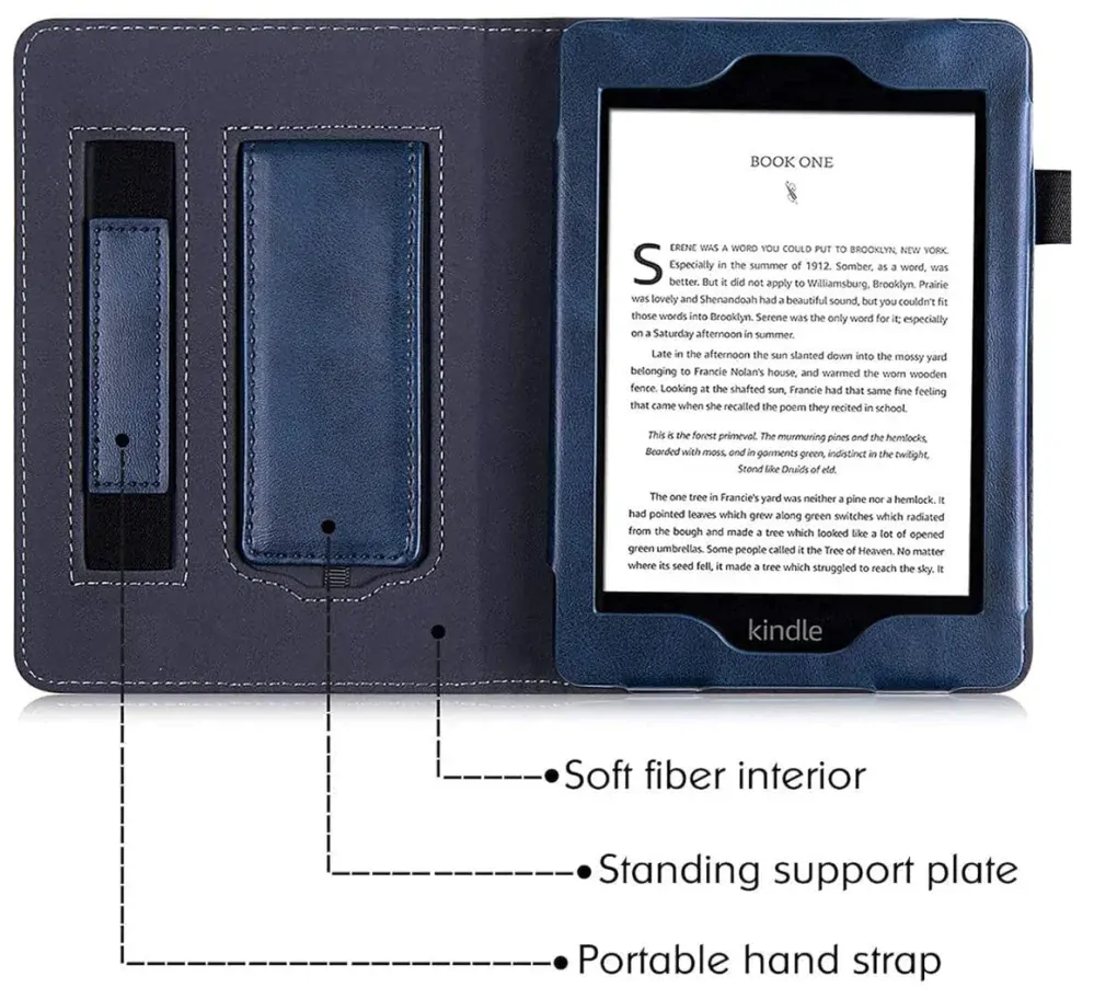 Fortress FT4027 Premium - pouzdro se stojánkem pro Amazon Kindle Paperwhite 5 (2021) - tmavě modré/šedé, magnet, AutoSleep