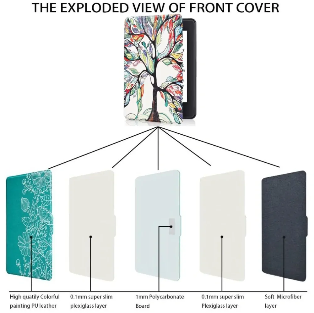 Armori Trimer T134, pouzdro pro Amazon Kindle 6 (7. generace) - magnetické zavírání, AutoSleep, motiv Tree