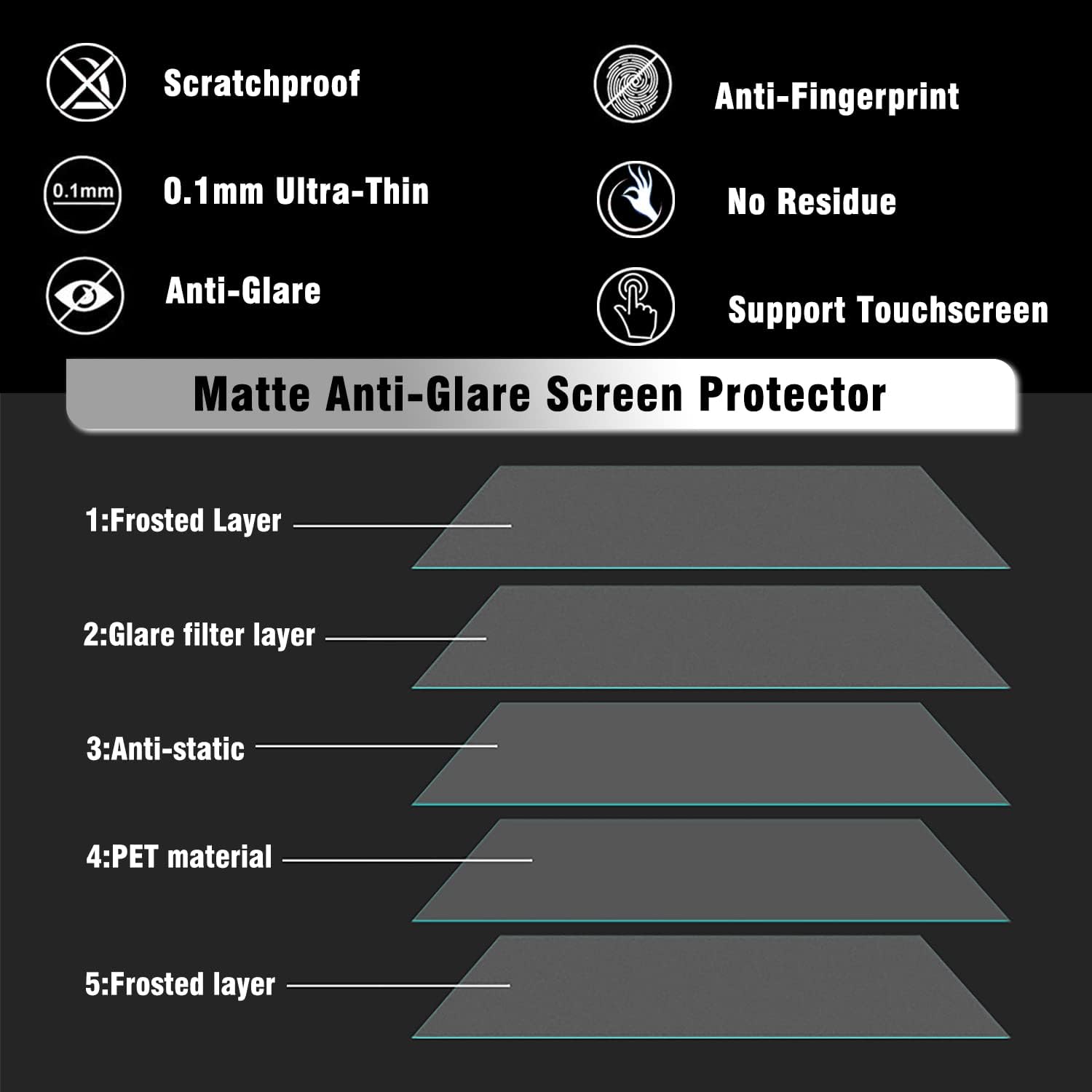 Ochranná fólie pro Amazon Kindle Paperwhite 5 (2021) - ScreenShield EB68M - displej 6,8", Screen Protector - matná
