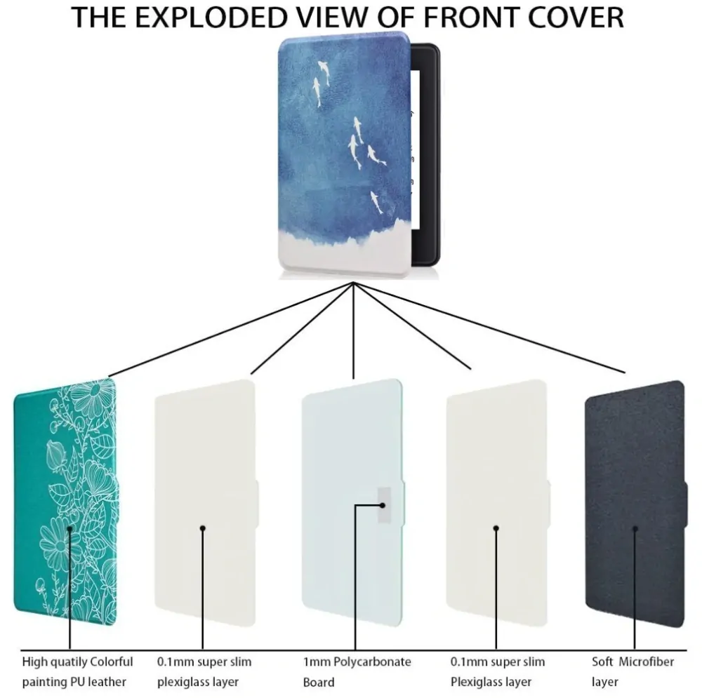 Armori Trimer T116, pouzdro pro Amazon Kindle Paperwhite 1/2/3 - magnetické zavírání, AutoSleep, motiv Dolphins