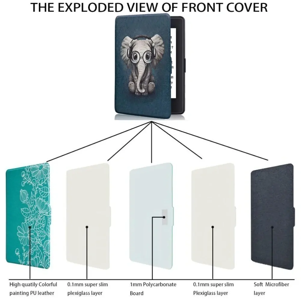 Armori Trimer T119, pouzdro pro Amazon Kindle Paperwhite 1/2/3 - magnetické zavírání, AutoSleep, motiv Elephant