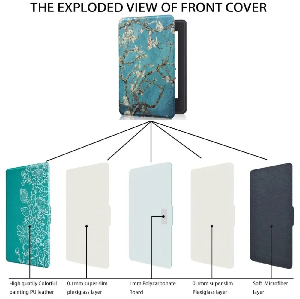 Armori Trimer T137, pouzdro pro Amazon Kindle 6 (7. generace) - magnetické zavírání, AutoSleep, motiv Blue Garden