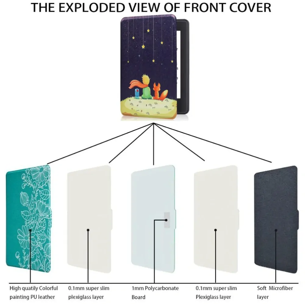 Armori Trimer T142, pouzdro pro Amazon Kindle 6 (7. generace) - magnetické zavírání, AutoSleep, motiv Little Prince