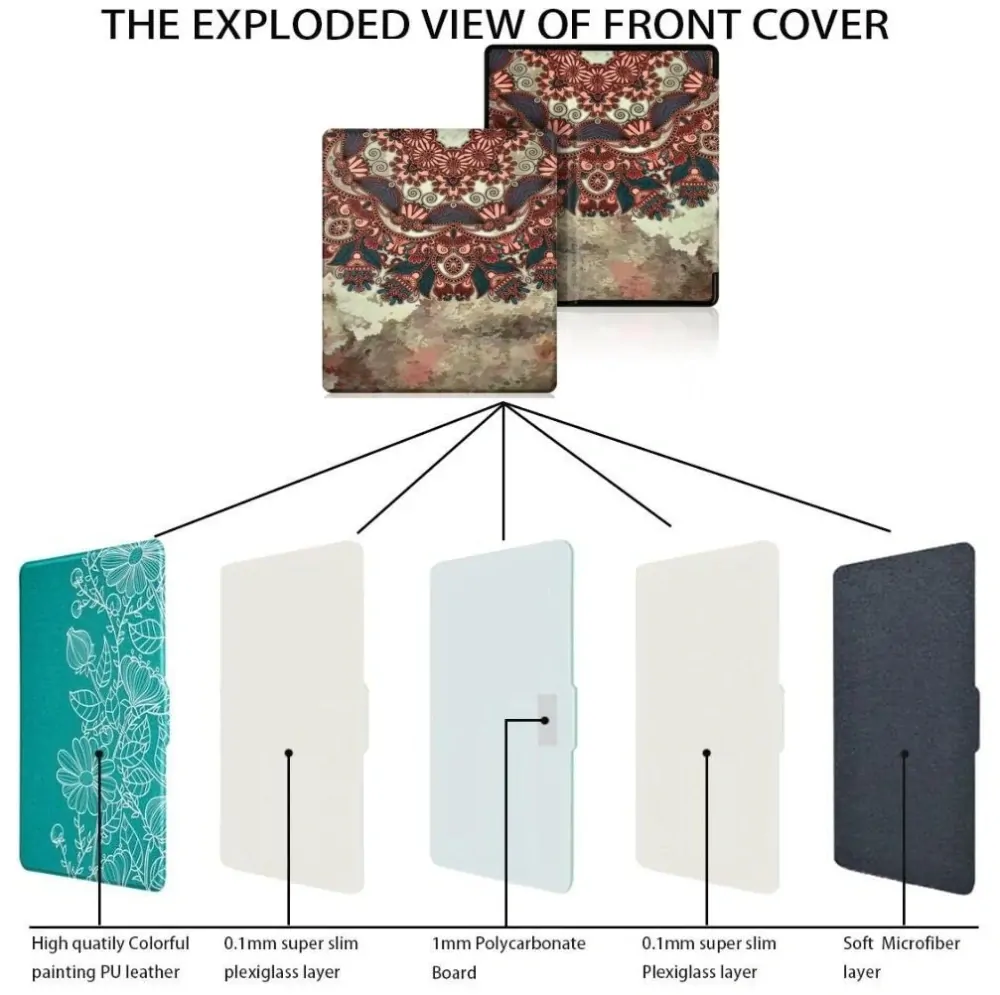 Armori Trimer T155, pouzdro pro Amazon Kindle Oasis 2/3 - magnetické zavírání, AutoSleep, motiv Tribal