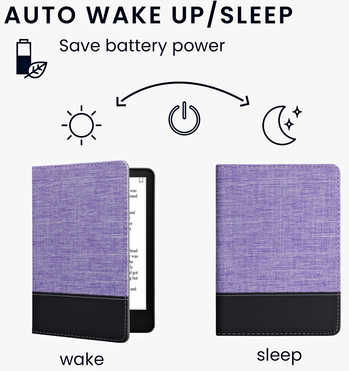 Pouzdro KW Mobile - Leather And Canvas - KW5762645 - pro Amazon Kindle Paperwhite 5 (2021) - fialové, černé