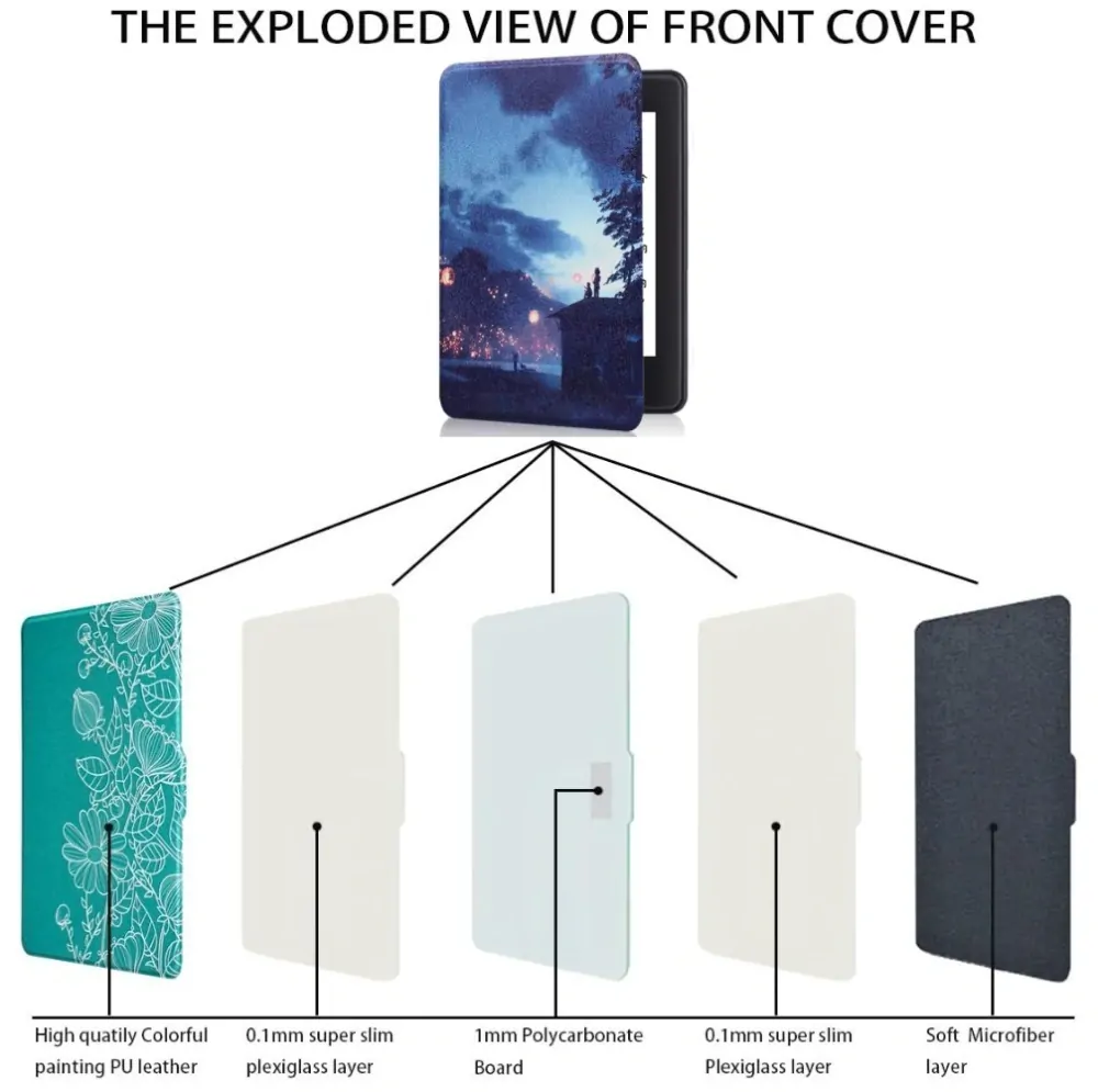 Armori Trimer T121, pouzdro pro Amazon Kindle Paperwhite 1/2/3 - magnetické zavírání, AutoSleep, motiv Fire Balloons