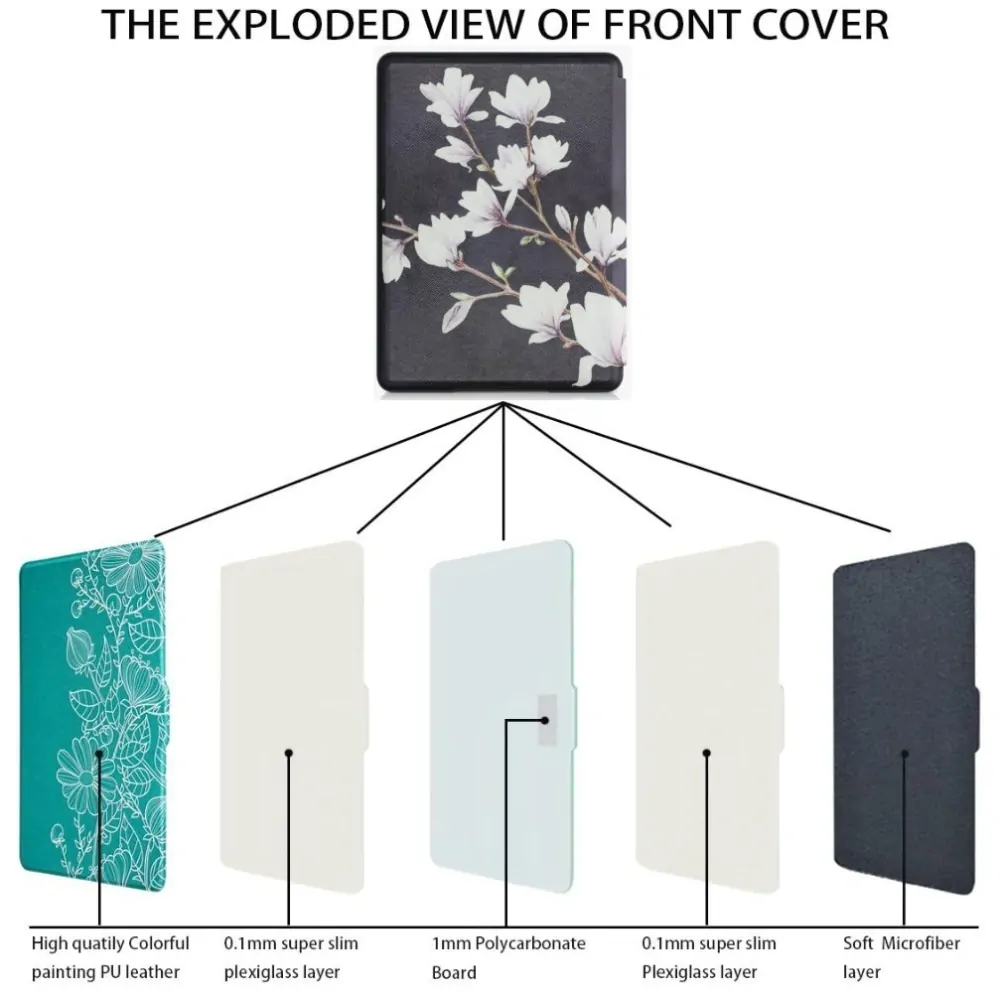 Armori Trimer T146, pouzdro pro Amazon Kindle 8 (2016) - magnetické zavírání, AutoSleep, motiv Magnolia