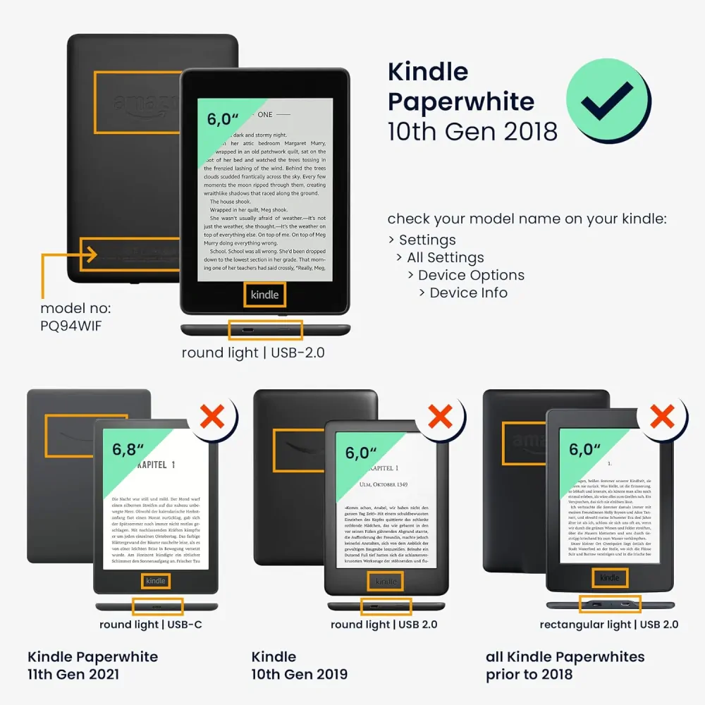 Pouzdro KW Mobile - Stamp Mark - KW4664427 - pro Amazon Kindle Paperwhite 4 (2018) - vícebarevné