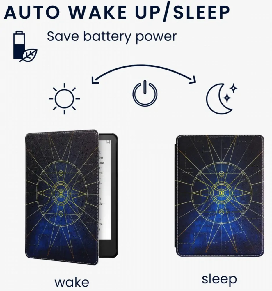 Pouzdro KW Mobile - Galactic Compass - KW5781001 - pro Amazon Kindle Paperwhite 5 (2021) - vícebarevné