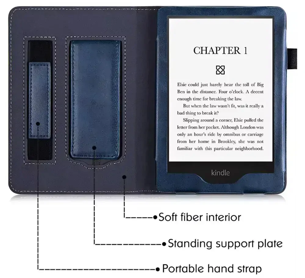 Fortress FT4013 Premium - pouzdro se stojánkem pro Amazon Kindle Paperwhite 5 (2021) - tmavě modré, magnet, AutoSleep