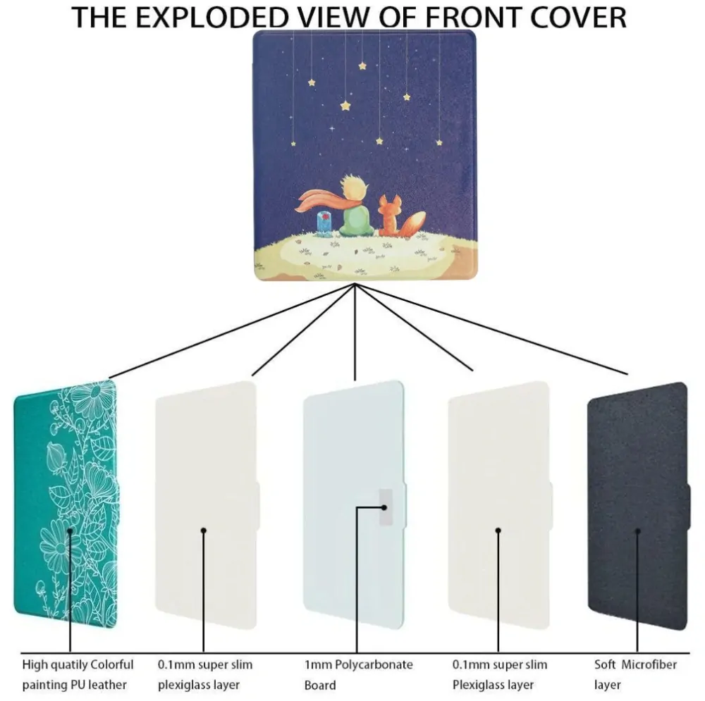 Armori Trimer T162, pouzdro pro Amazon Kindle Oasis 2/3 - magnetické zavírání, AutoSleep, motiv Little Prince