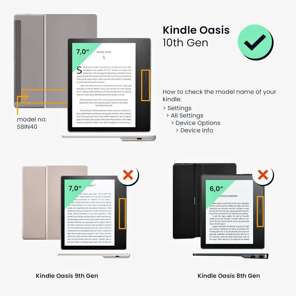 Pouzdro KW Mobile - Meow Meow - KW5697208 - pro Amazon Kindle Oasis 2/3 - šedé