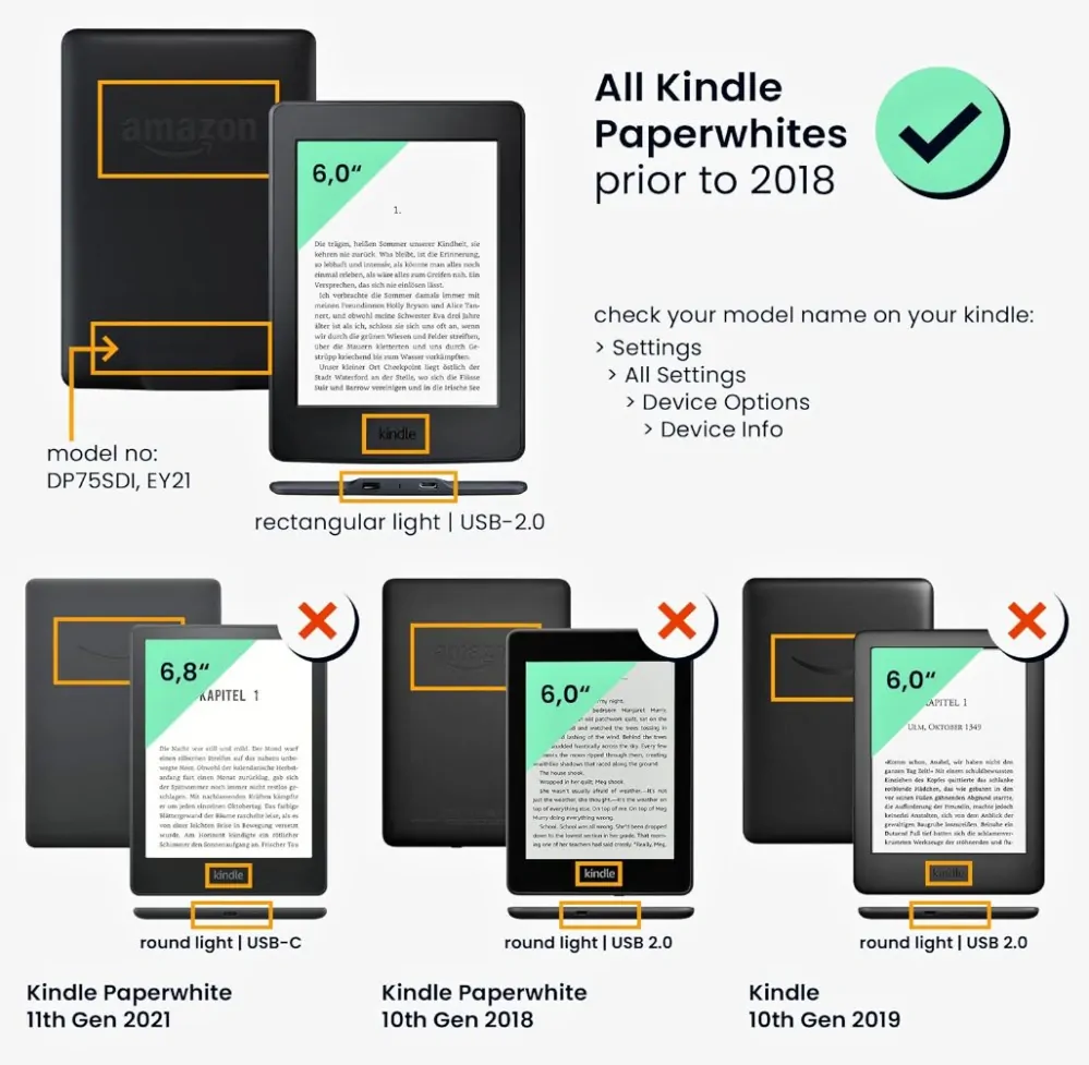 Pouzdro KW Mobile - Dandelion Love - KW2313617 - pro Amazon Kindle Paperwhite 1 / 2 / 3 - černé