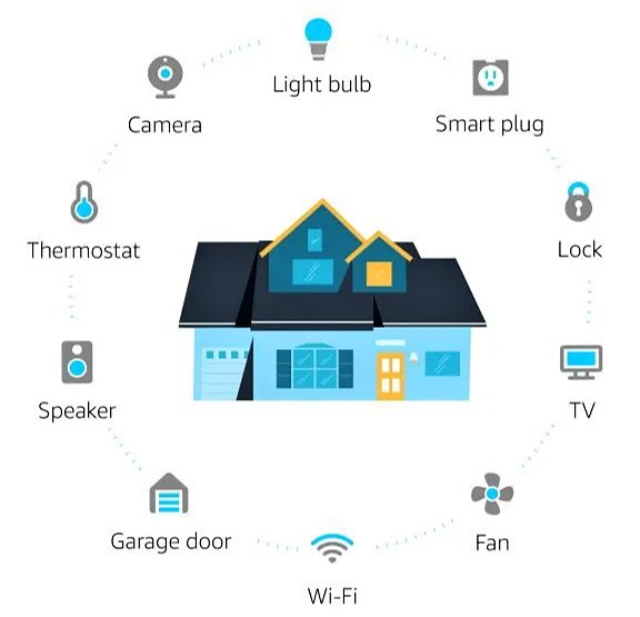 Amazon Echo DOT 4.generace - hlasový asistent - Charcoal (černý)