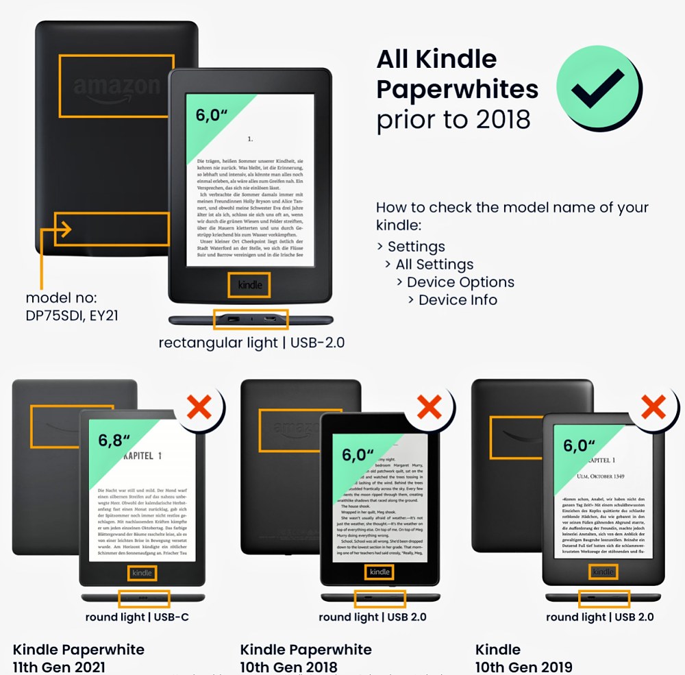 Pouzdro KW Mobile - Front Page - KW4556935 - pro Amazon Kindle Paperwhite 1/2/3 - vícebarevné