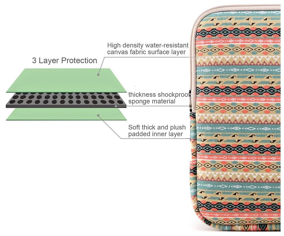 ARMORI Zipper Z081 - motiv Runes - Univerzální pouzdro pro čtečky 6" - textilní, zip