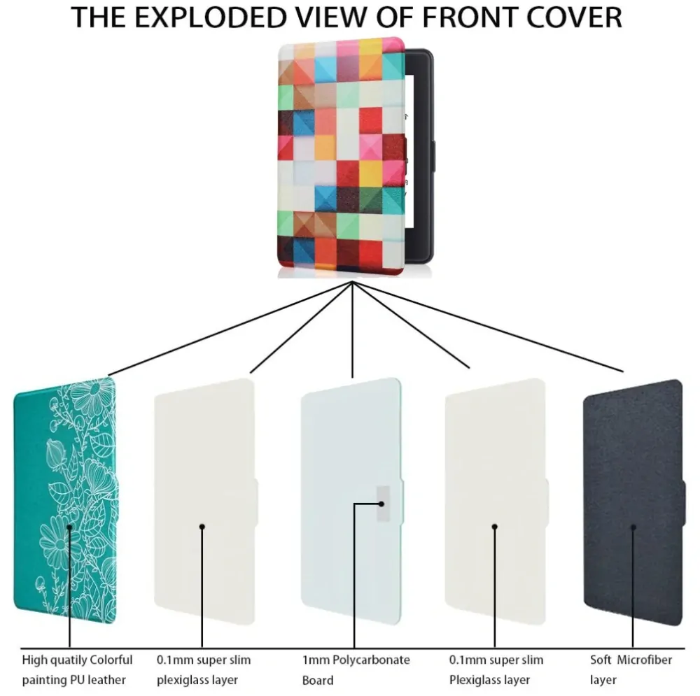 Armori Trimer T144, pouzdro pro Amazon Kindle 8 (2016) - magnetické zavírání, AutoSleep, motiv Square