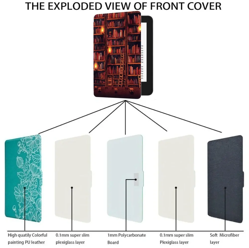 Armori Trimer T149, pouzdro pro Amazon Kindle 8 (2016) - magnetické zavírání, AutoSleep, motiv Library
