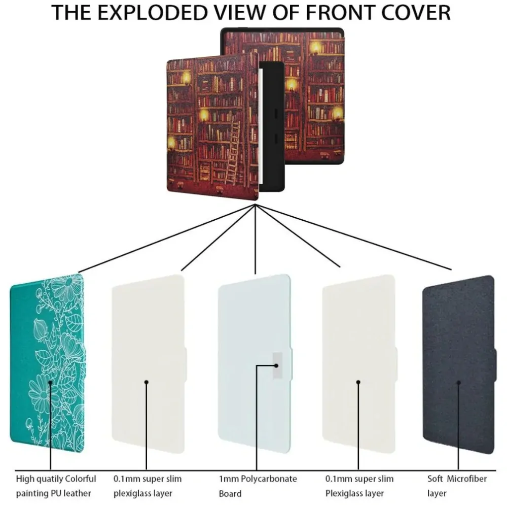 Armori Trimer T153, pouzdro pro Amazon Kindle Oasis 2/3 - magnetické zavírání, AutoSleep, motiv Library