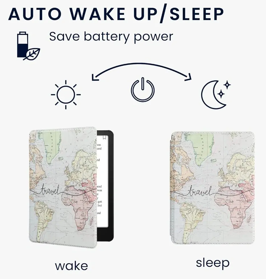 Pouzdro KW Mobile - Travel - KW5781002 - pro Amazon Kindle Paperwhite 5 (2021) - vícebarevné