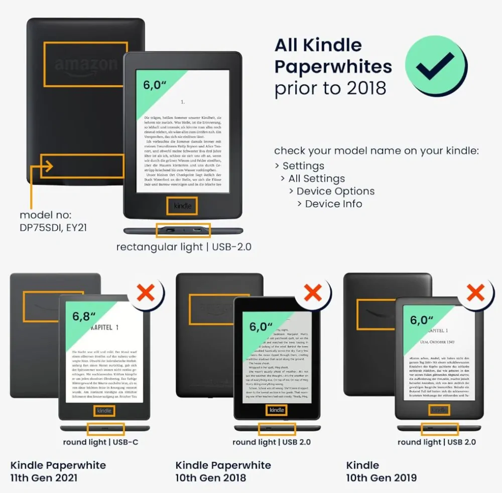 Pouzdro KW Mobile Felt Fabric Light - KW3434525 - pro Amazon Kindle Paperwhite 1/2/3 - světle šedé