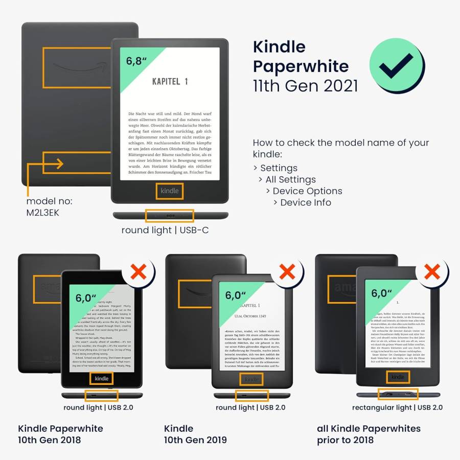Pouzdro KW Mobile - Good Story - KW5625648 - pro Amazon Kindle Paperwhite 5 (2021) - vícebarevné