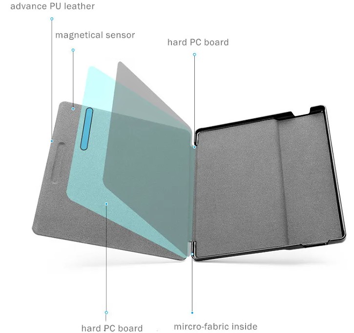 Durable Lock Fabric F-1233 - pro Amazon Kindle Oasis 2 / 3 - modré