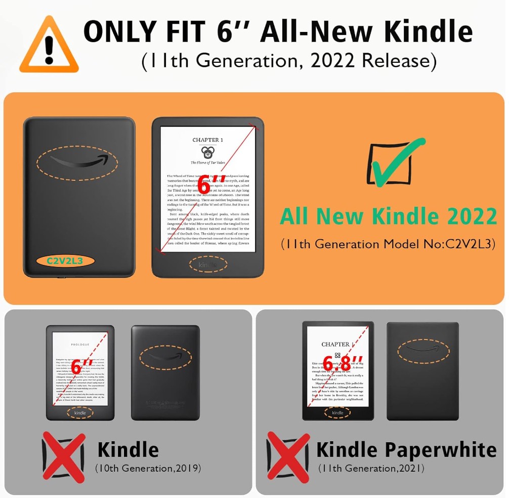 Amazon Kindle 2022
