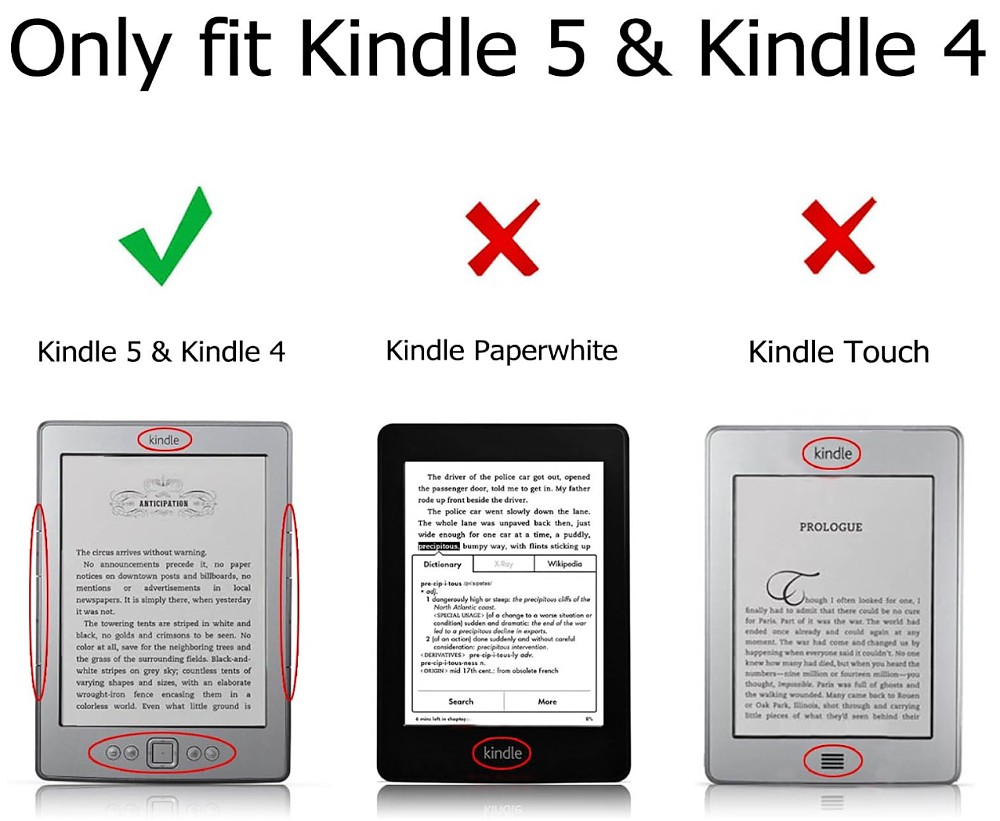 Armori Trimer - pouzdro na Amazon Kindle 4/5