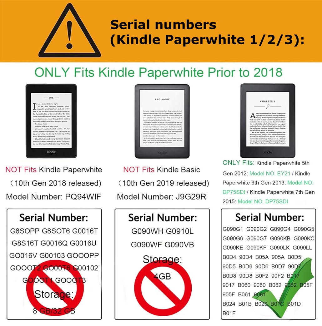 Amazon Kindle Paperwhite 1/2/3