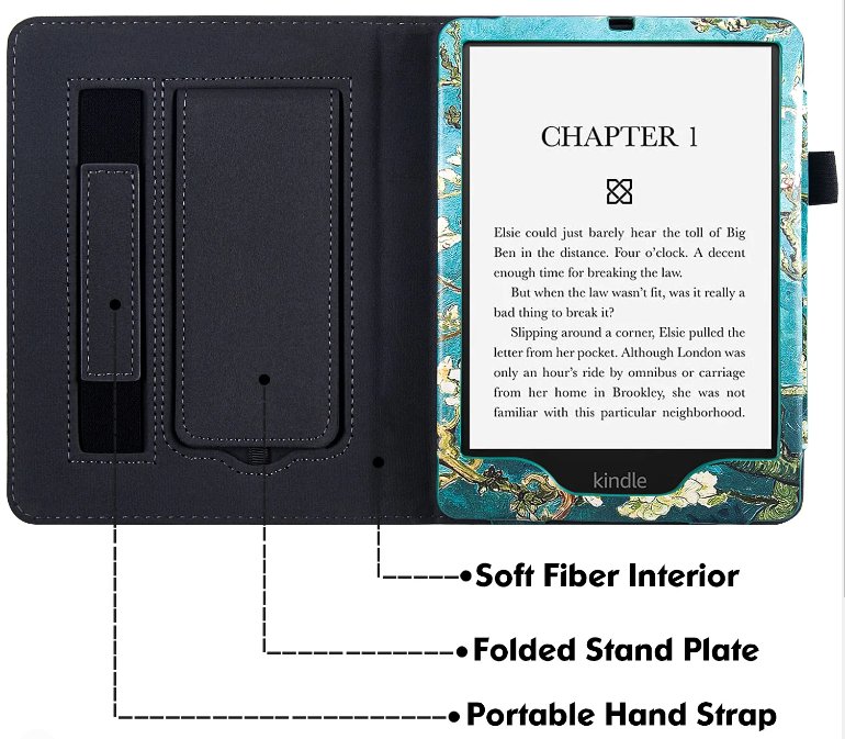 Amazon Kindle Paperwhite 5 (2021)
