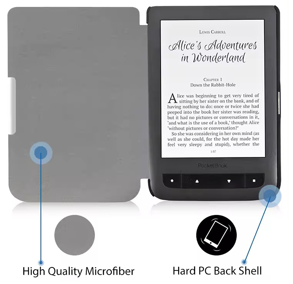 Pouzdro Armori pro Pocketbook 614 / 615 / 624 / 625 / 626